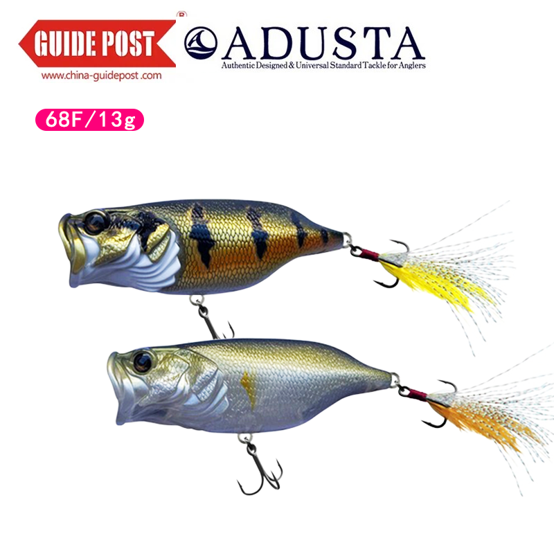 ADUSTA & GUIDE POST wielofunkc – Fishing Equipment Guide recenzja i cena