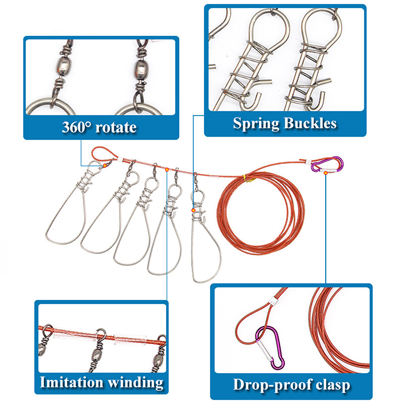 Klamra do ryb z rolką, linka z – Fishing Equipment Guide recenzja i cena