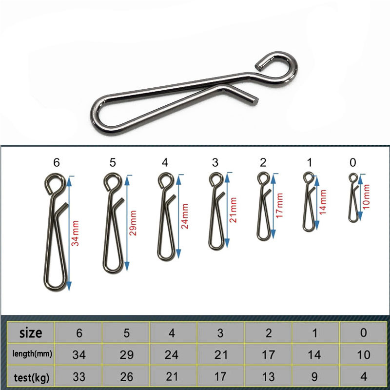 100 sztuk wędkarstwo morskie z – Fishing Equipment Basics recenzja i cena