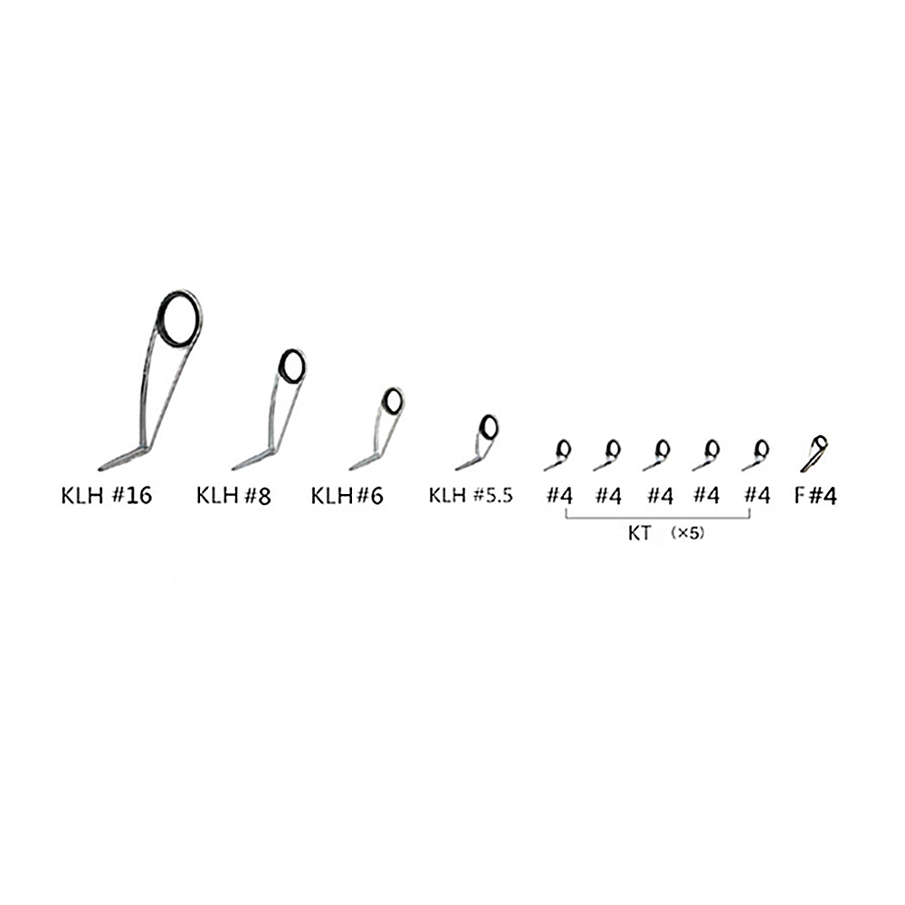 Zestaw przelotek do wędki KL-H – Fishing Equipment Guide recenzja i cena