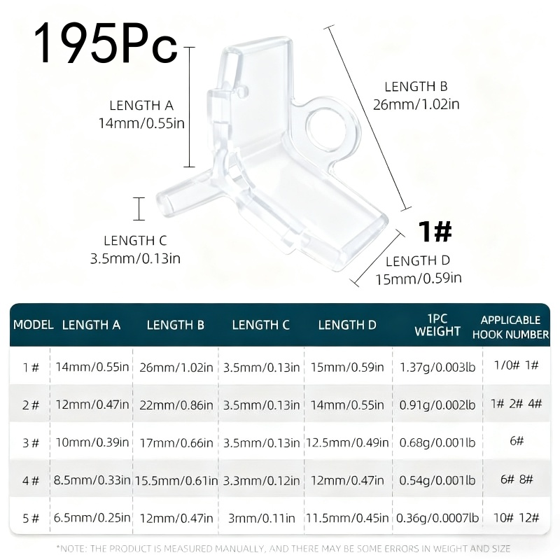 195 szt. Ochraniacze na kotwic – Fishing Equipment Basics recenzja i cena